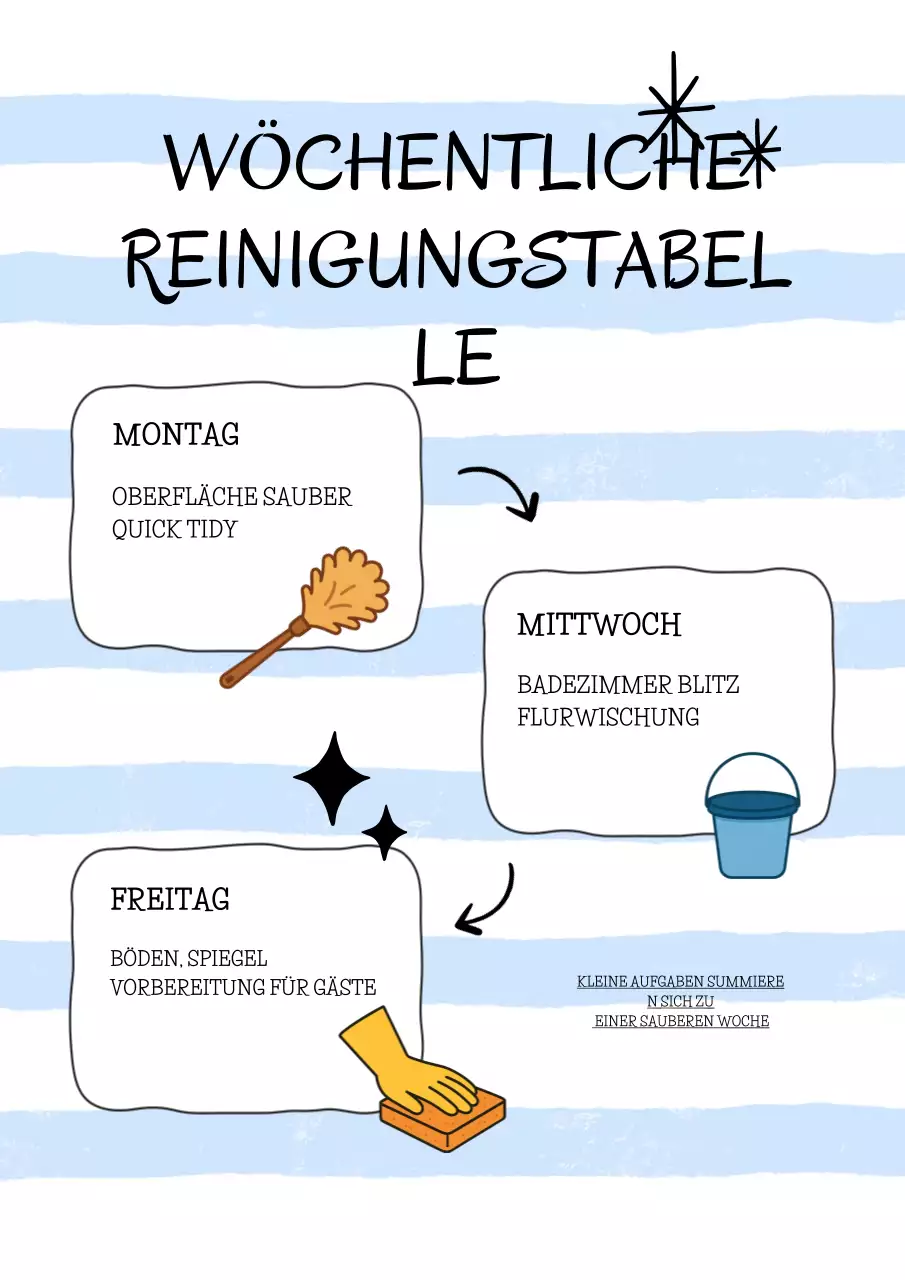 Weißes süßes Reinigungsplan-Poster