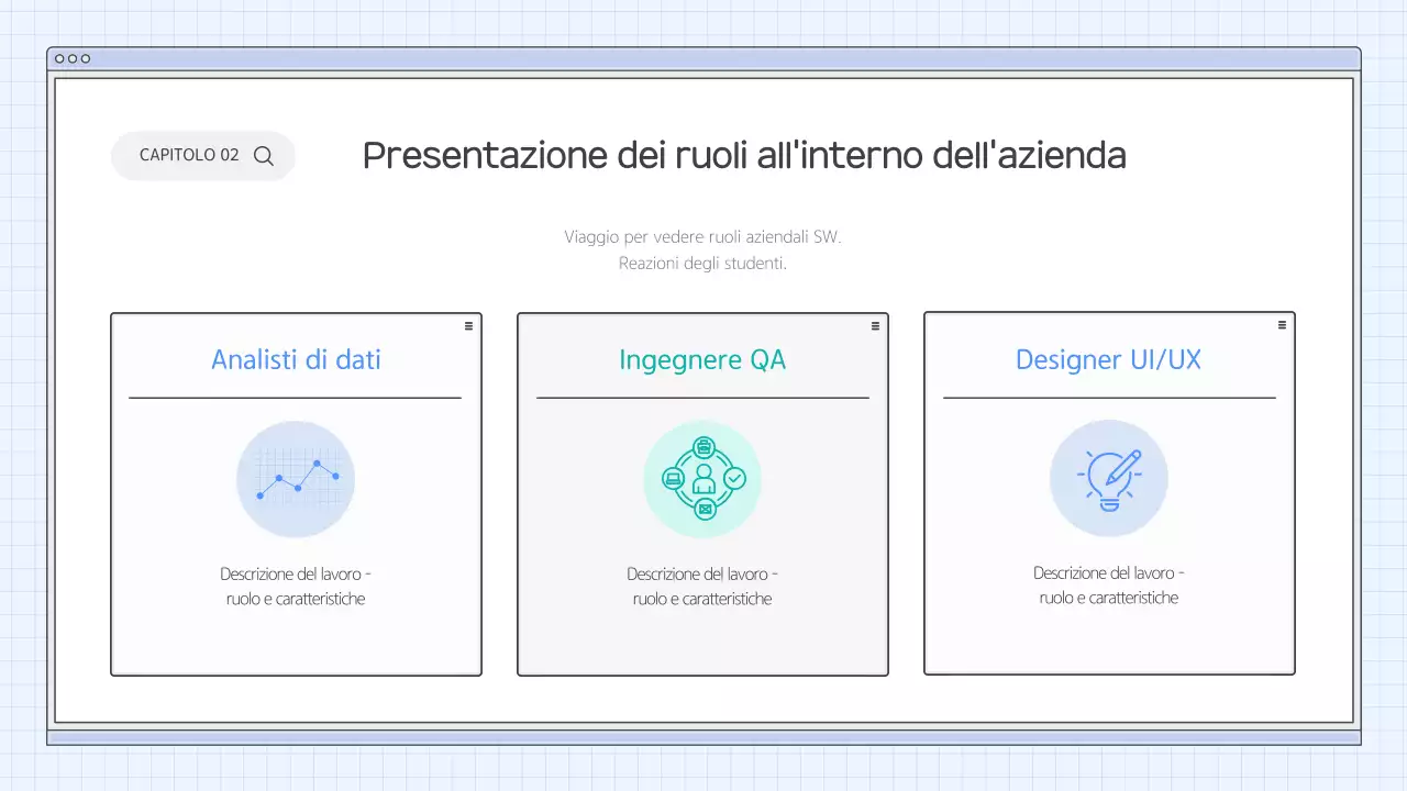 Guida al programma di esperienza lavorativa moderna Sky Blue