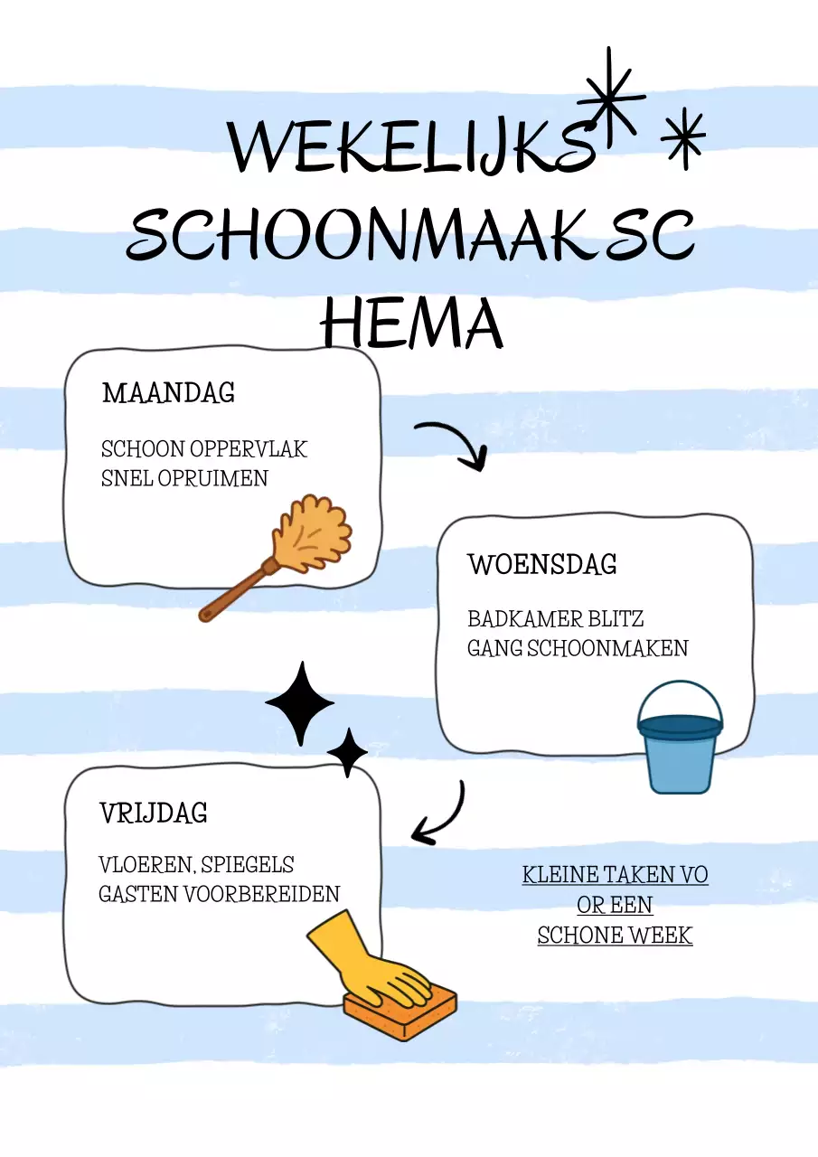 Witte schattige schoonmaakschemaposter