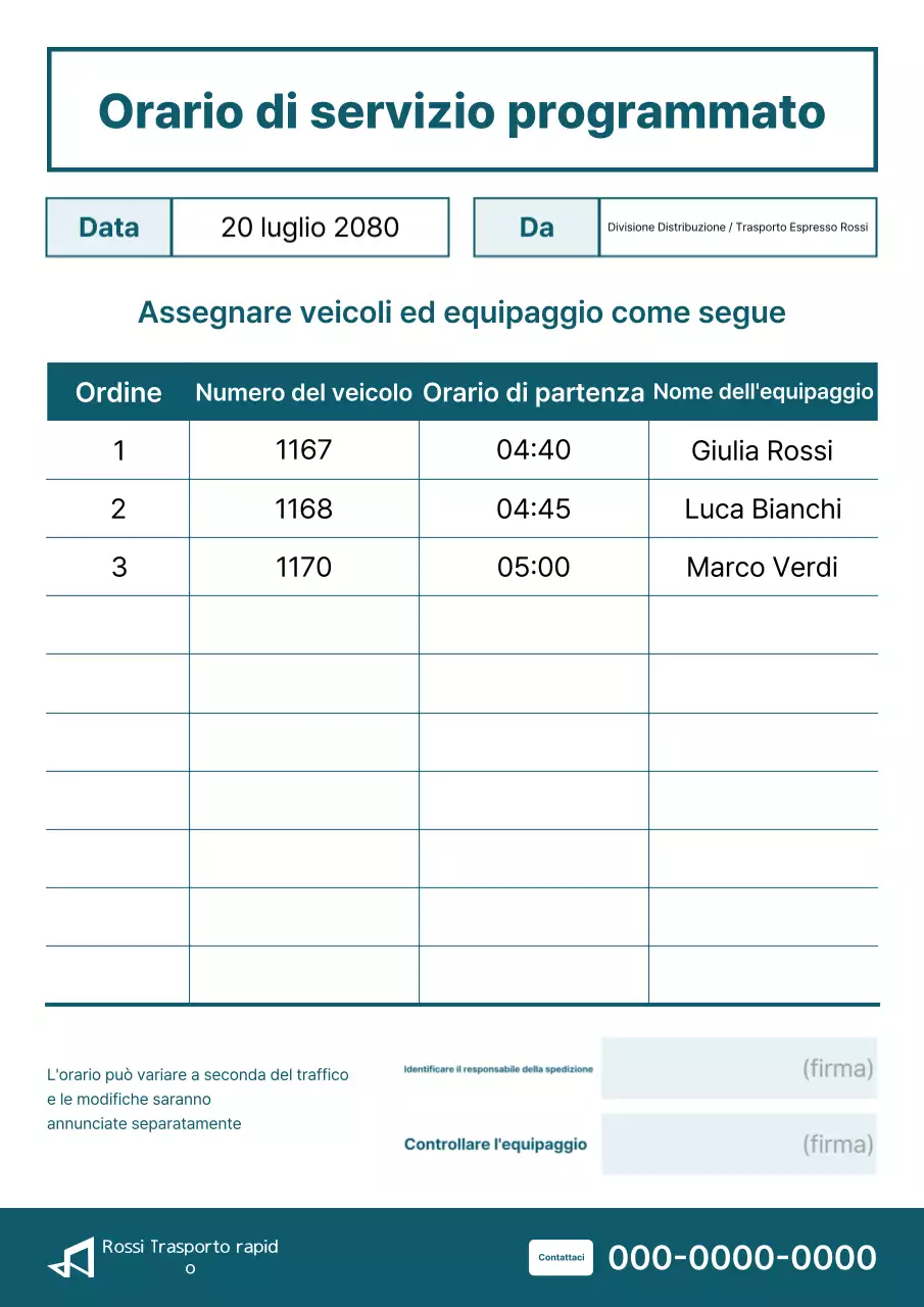 Guida informativa sul funzionamento di base blu