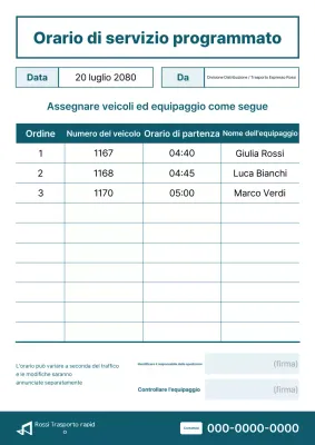 Guida informativa sul funzionamento di base blu