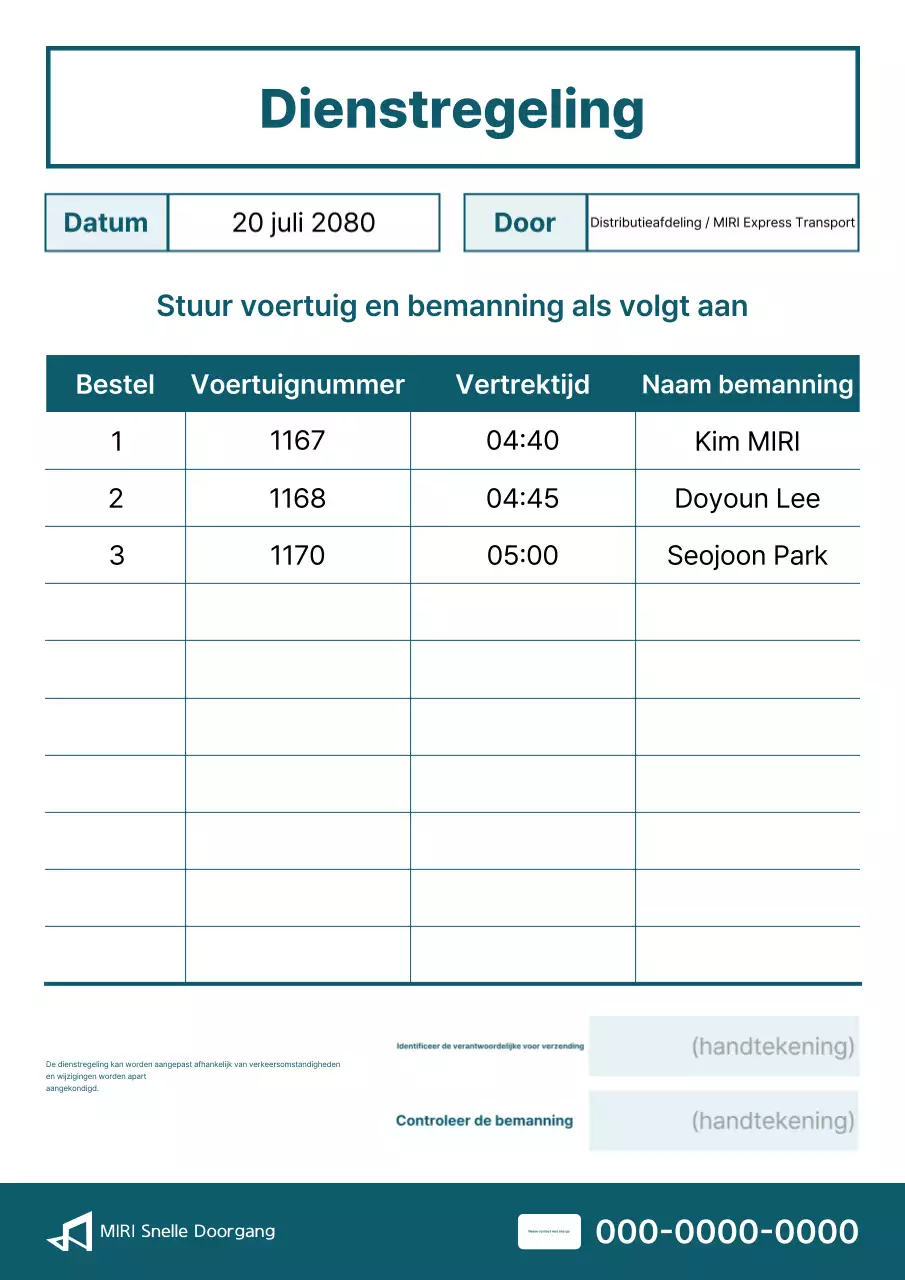 Blauwe basisbedieningsinformatiegids