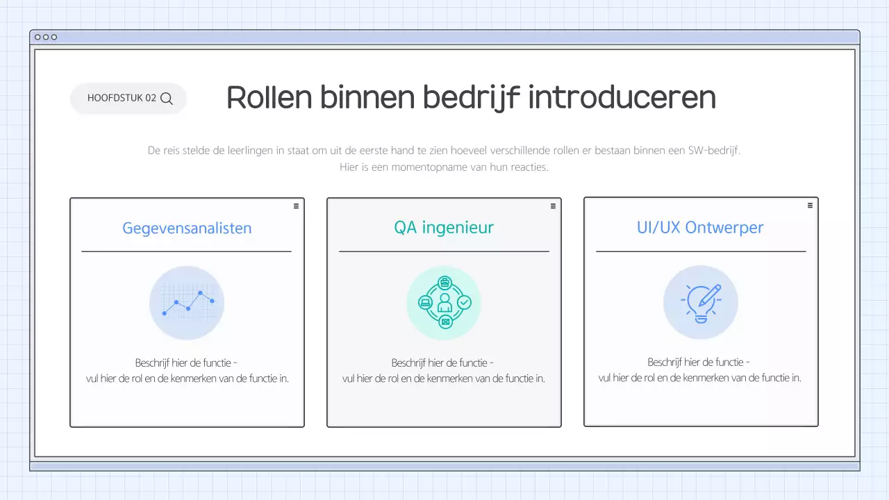 Gids voor het Sky Blue Modern Job Experience Program