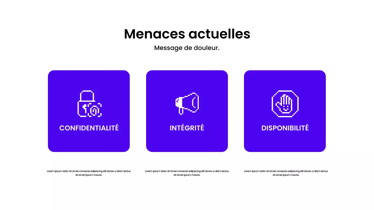 Présentation du guide de sécurité Purple Modern