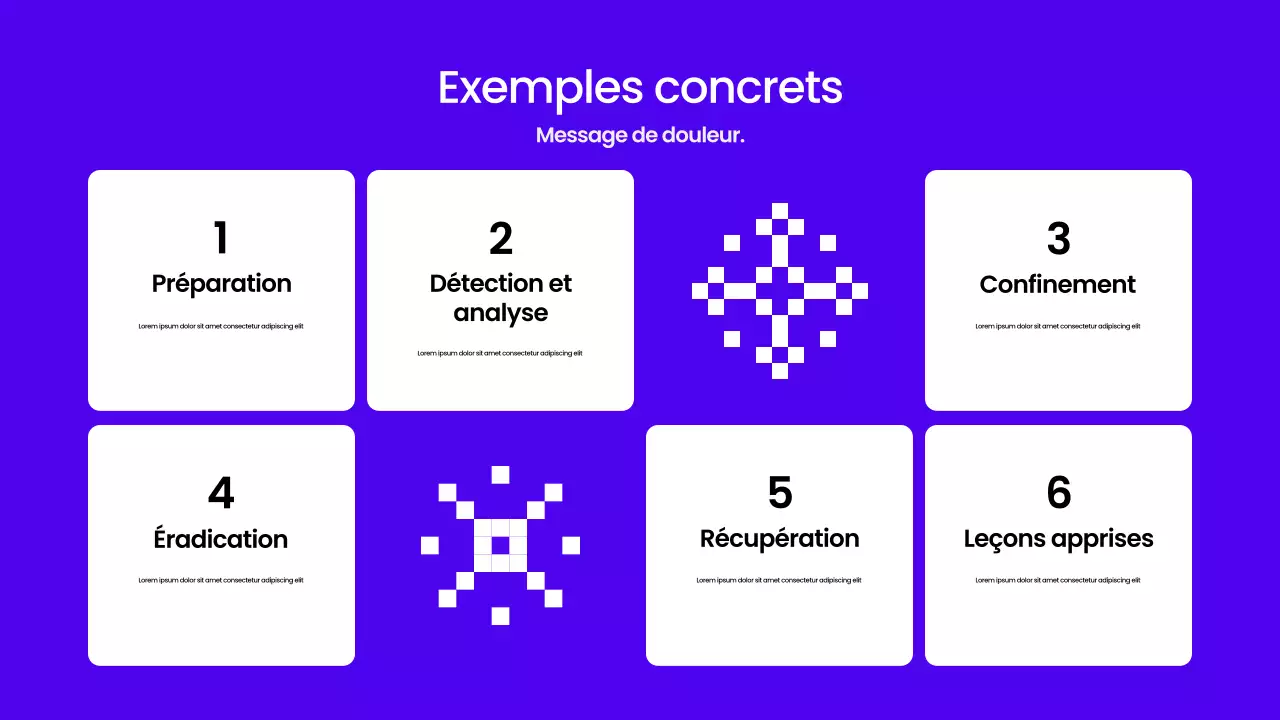 Présentation du guide de sécurité Purple Modern