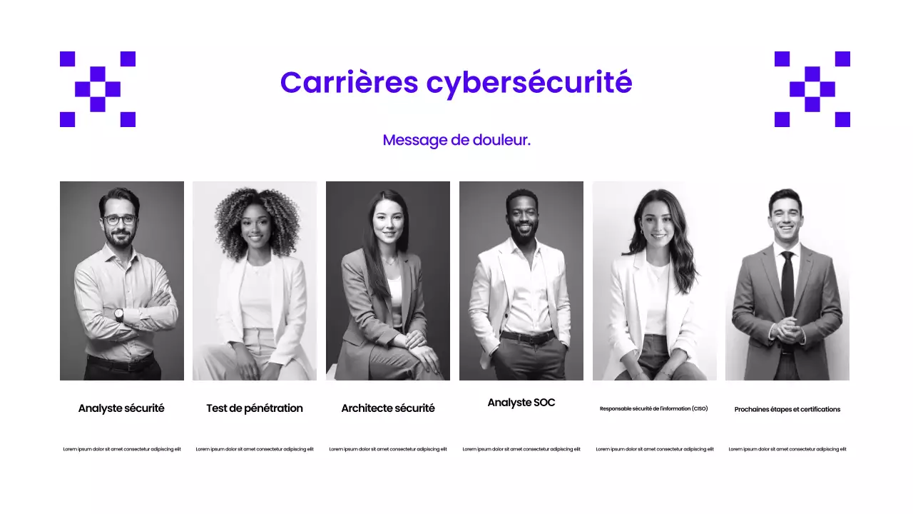 Présentation du guide de sécurité Purple Modern