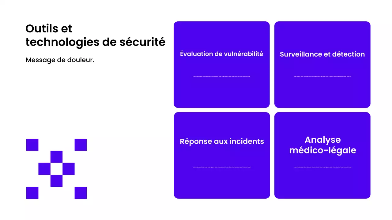 Présentation du guide de sécurité Purple Modern
