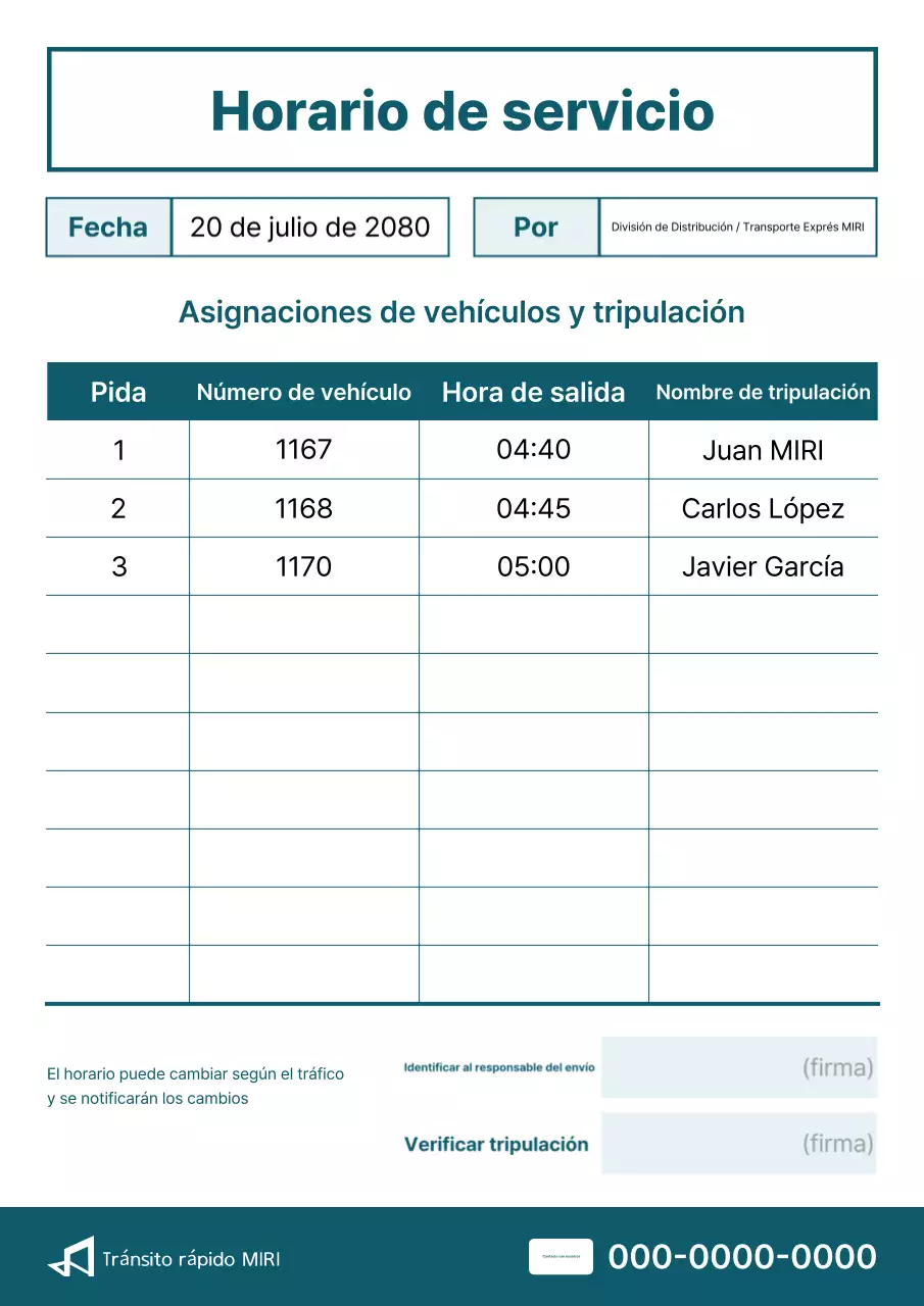 Guía de información básica de funcionamiento de Blue