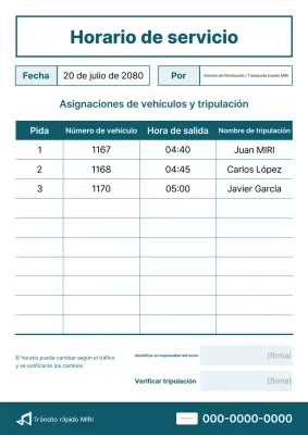 Guía de información básica de funcionamiento de Blue