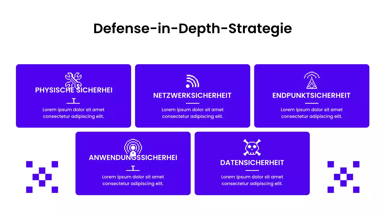 Lila Modern Security Guide Präsentation