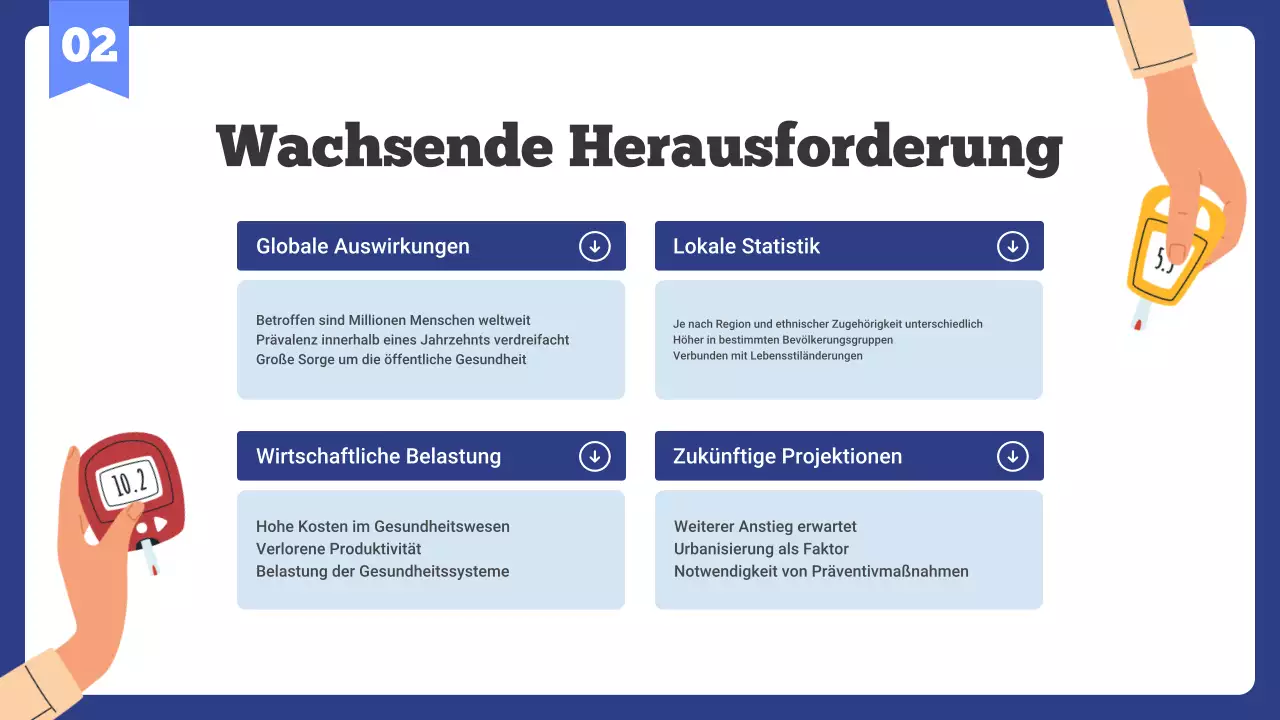 Lassen Sie uns Diabetes vorbeugen Präsentation