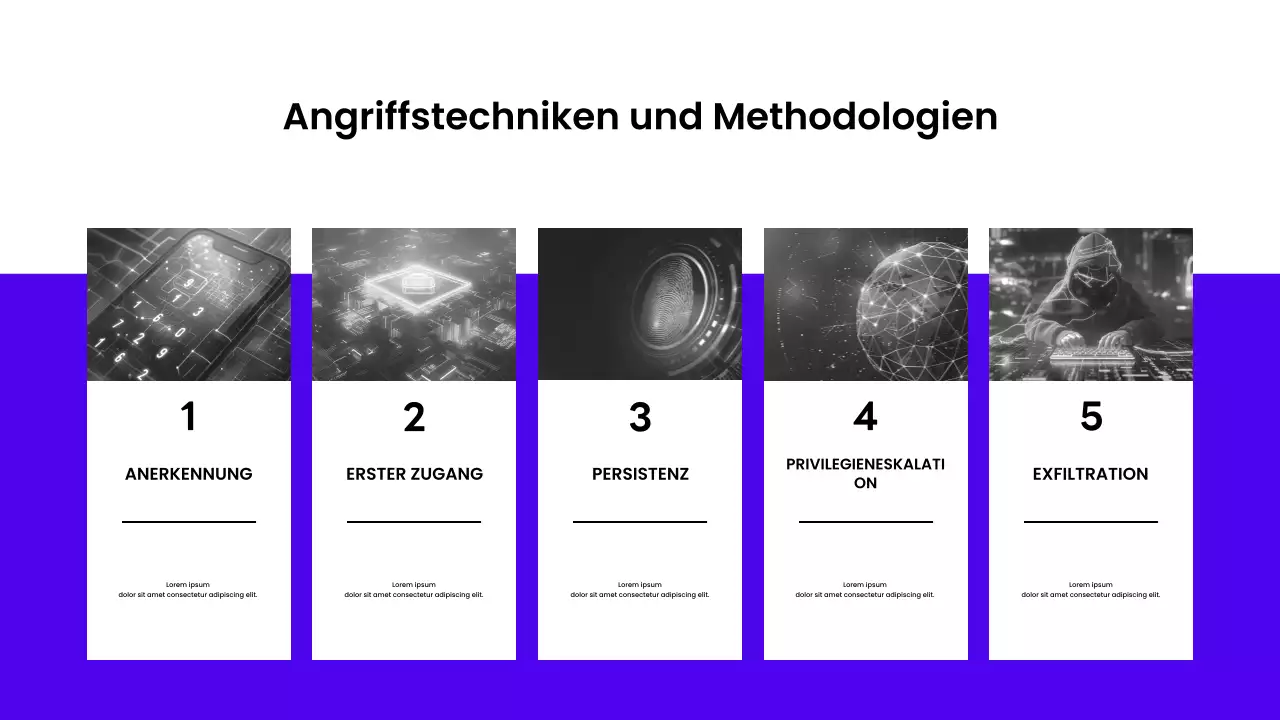 Lila Modern Security Guide Präsentation