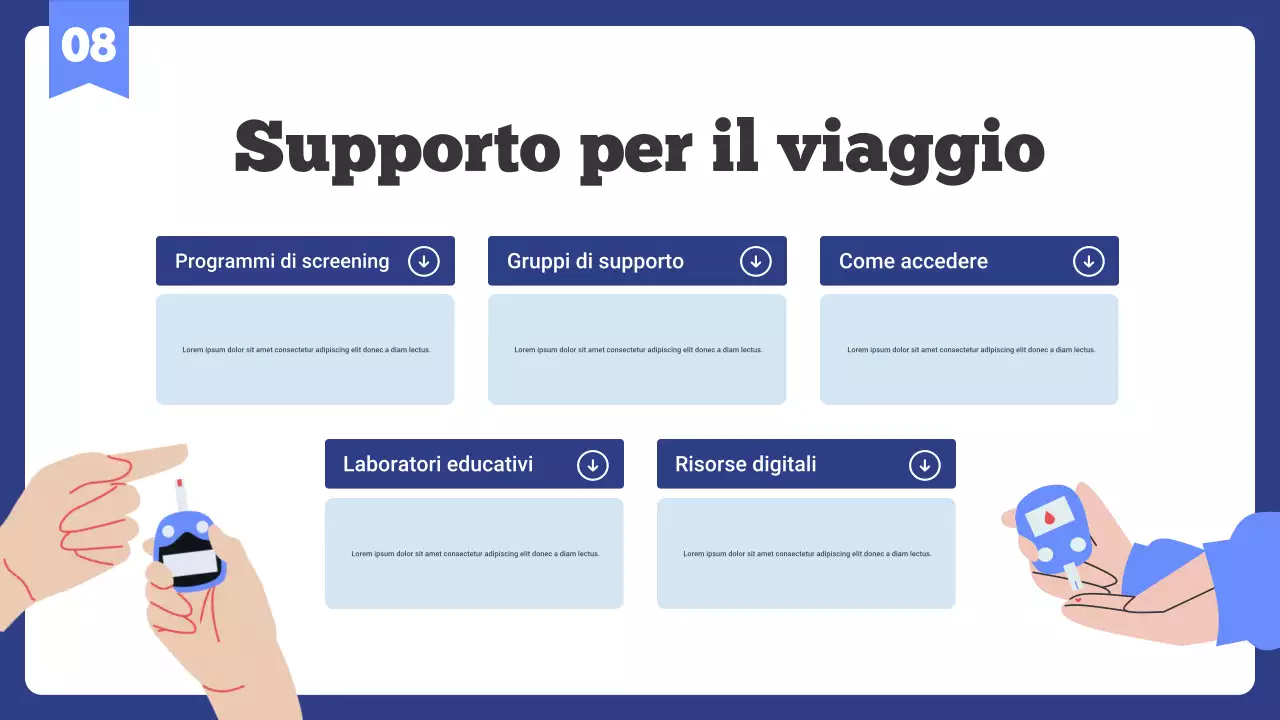 Presentazione Preveniamo il diabete