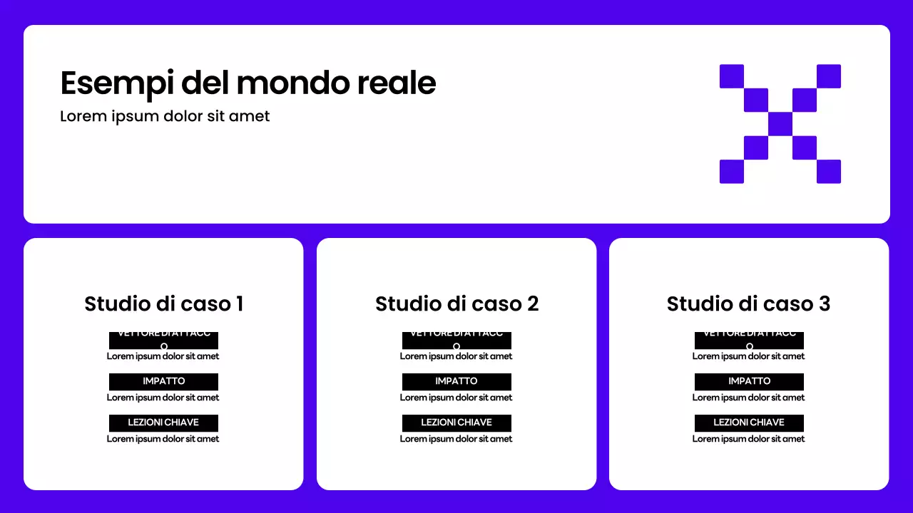 Presentazione della Guida alla sicurezza moderna viola