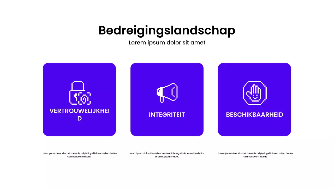 Presentatie van de Purple Modern Security Guide