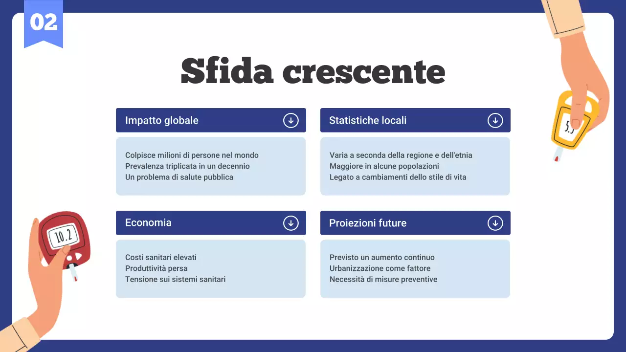 Presentazione Preveniamo il diabete