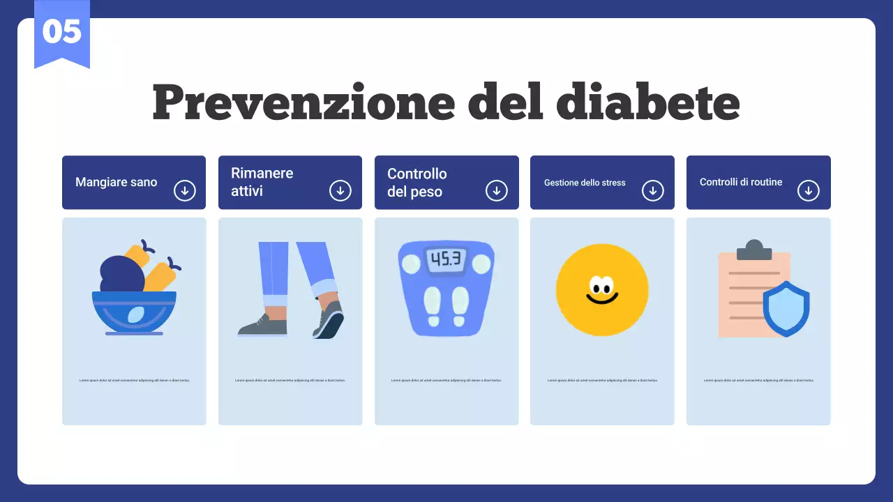Presentazione Preveniamo il diabete