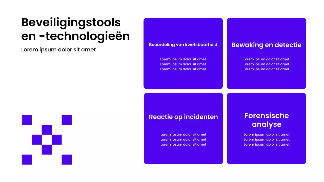 Presentatie van de Purple Modern Security Guide