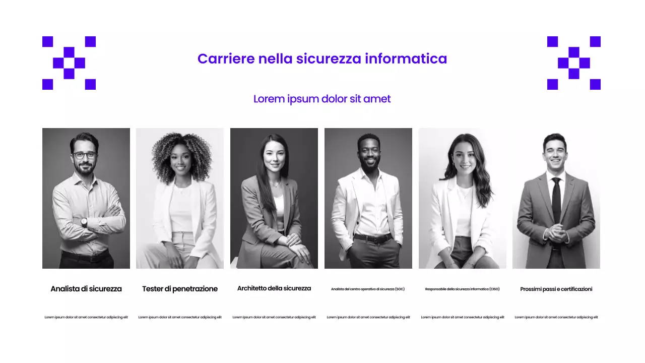 Presentazione della Guida alla sicurezza moderna viola