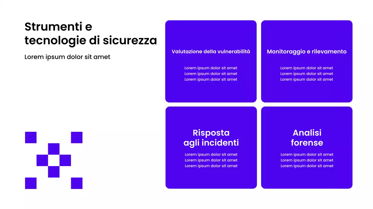 Presentazione della Guida alla sicurezza moderna viola