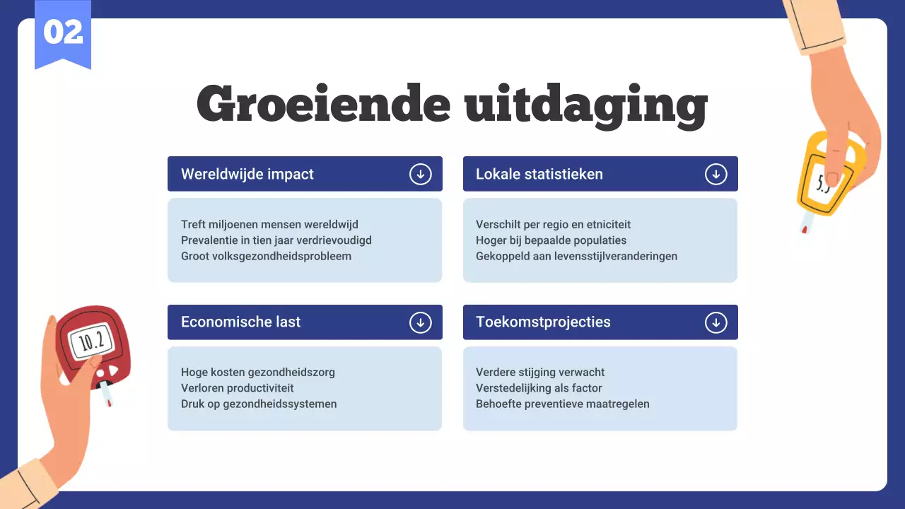 Laten we diabetes voorkomen