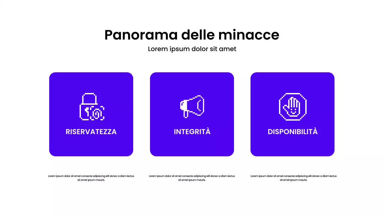 Presentazione della Guida alla sicurezza moderna viola