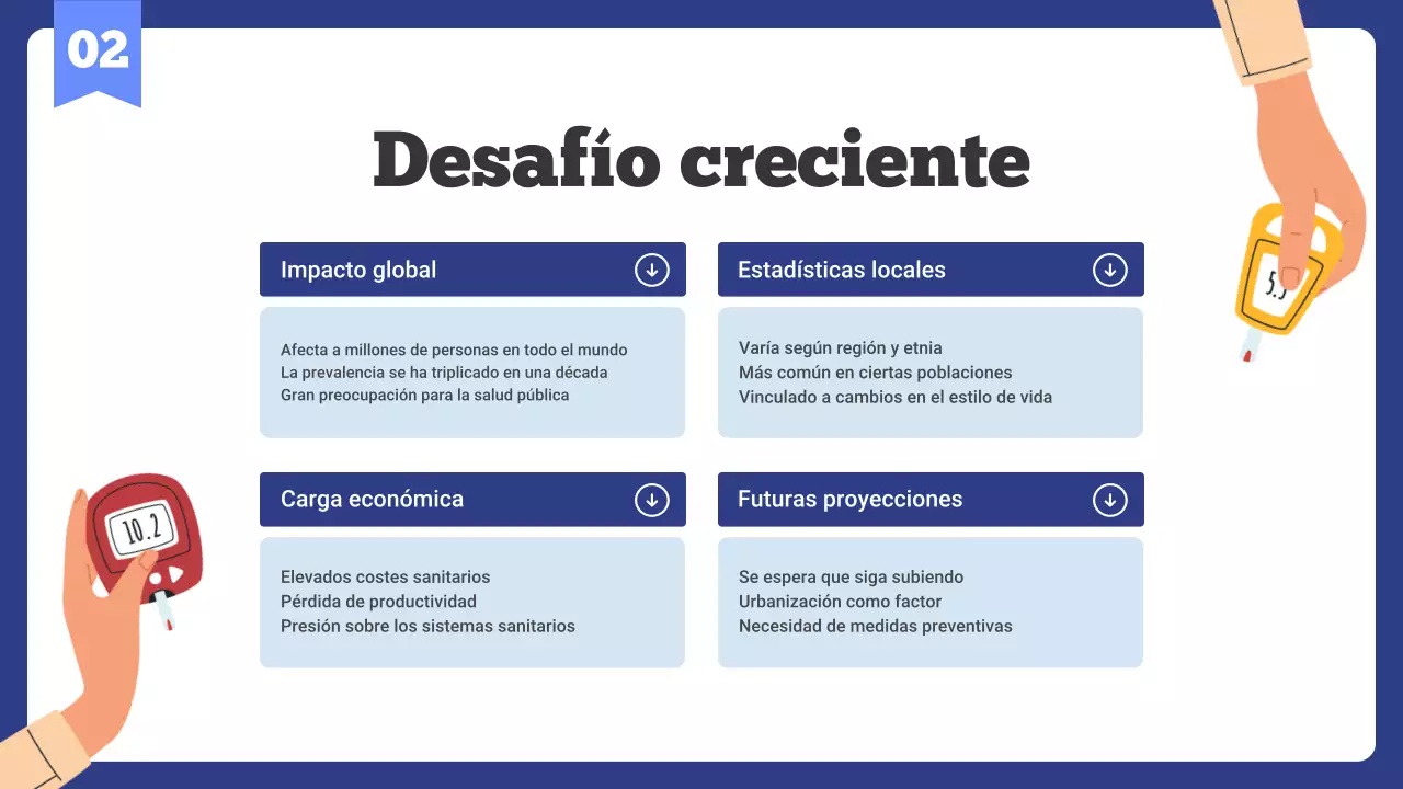 Presentación "Prevengamos la diabetes"