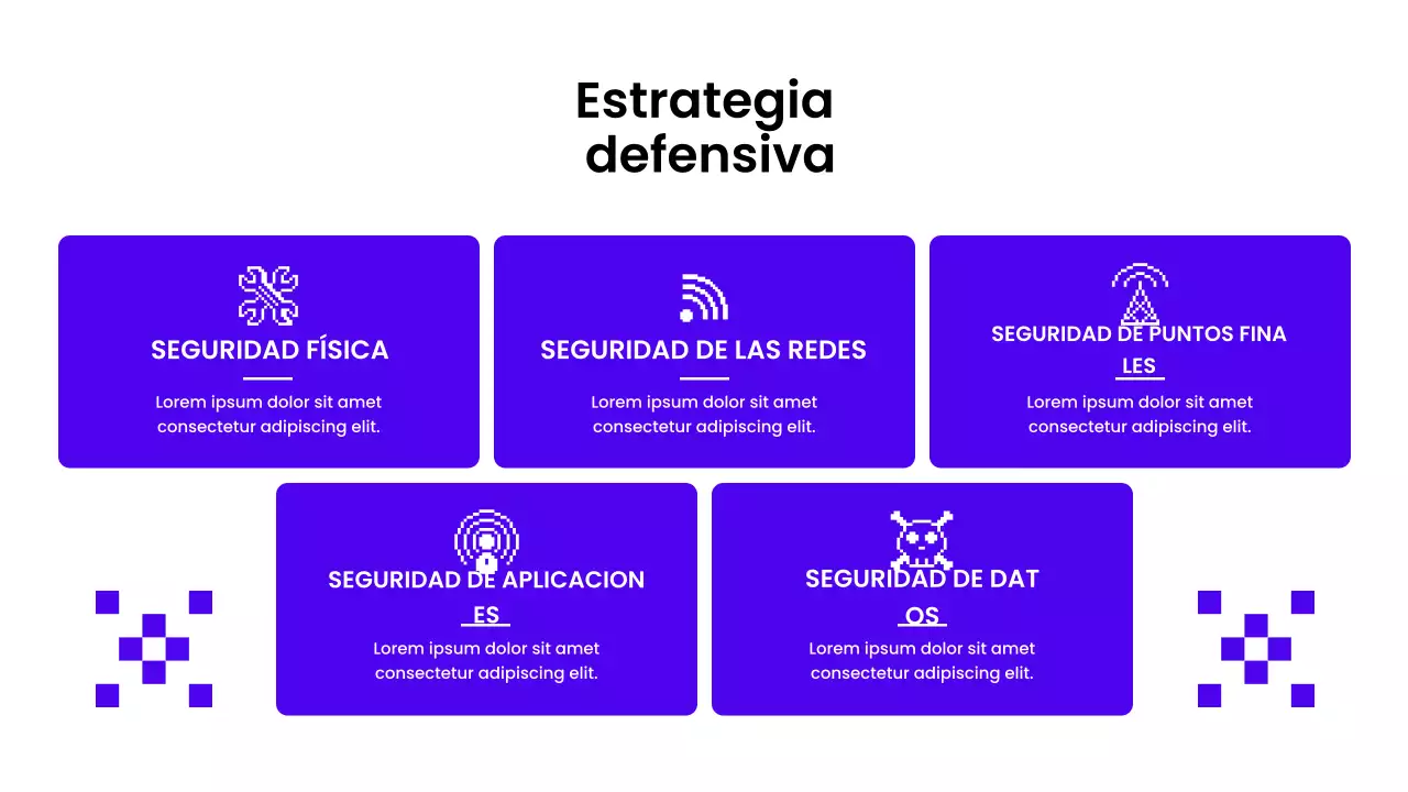 Presentación de la Guía de Seguridad Moderna Púrpura