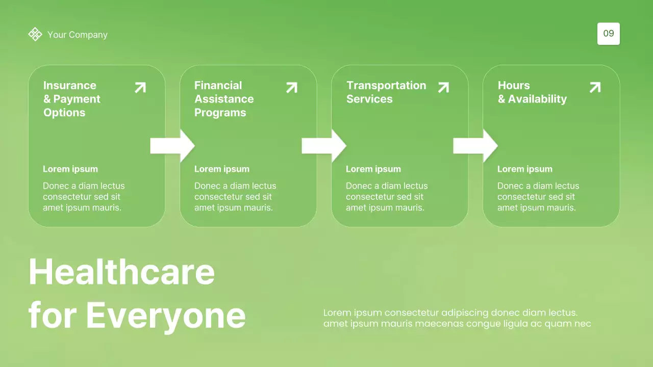 Green Modern Healthcare Services Promotion Presentation