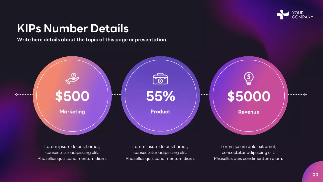 Purple Modern Business Plan Presentation