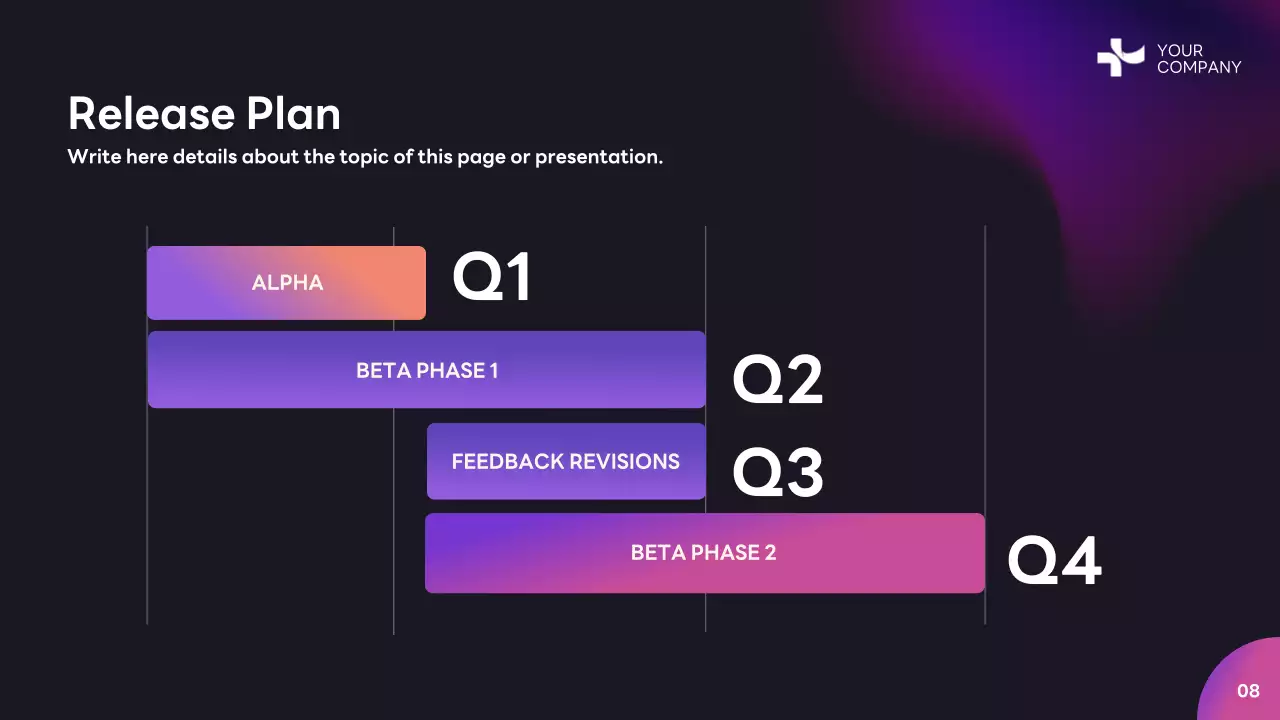Purple Modern Business Plan Presentation