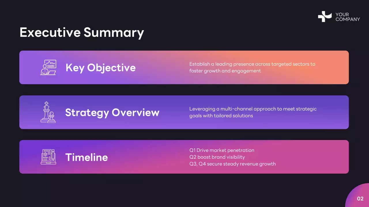 Purple Modern Business Plan Presentation