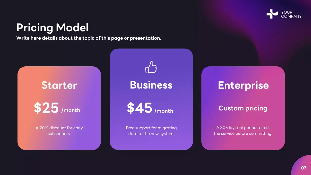 Purple Modern Business Plan Presentation
