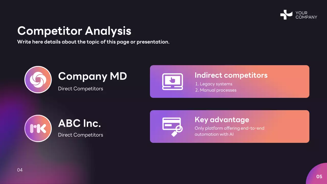 Purple Modern Business Plan Presentation