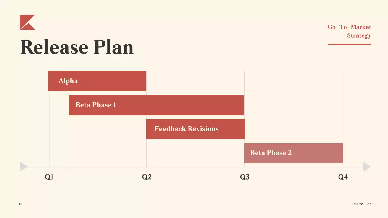Red Modern Strategy Plan Presentation