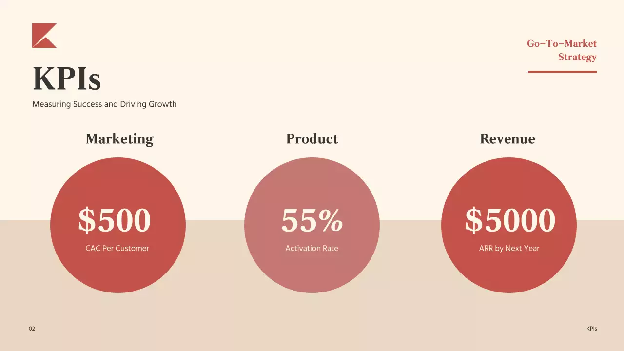 Red Modern Strategy Plan Presentation