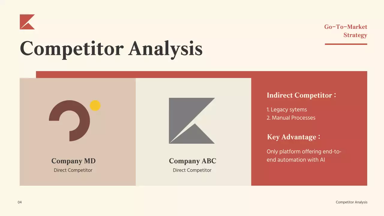 Red Modern Strategy Plan Presentation