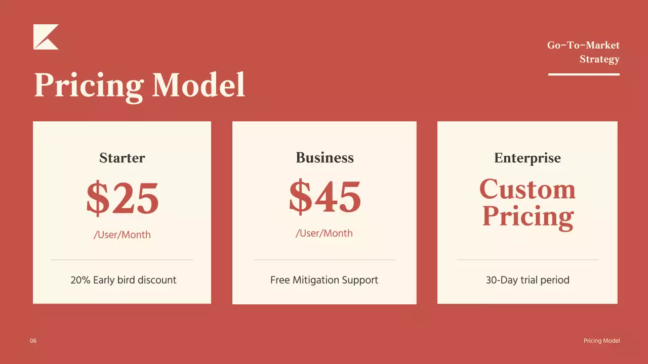 Red Modern Strategy Plan Presentation