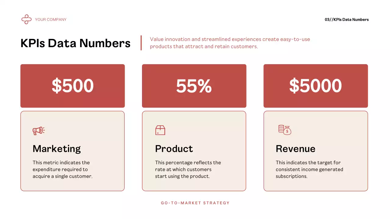 Red Modern Market Strategy Presentation