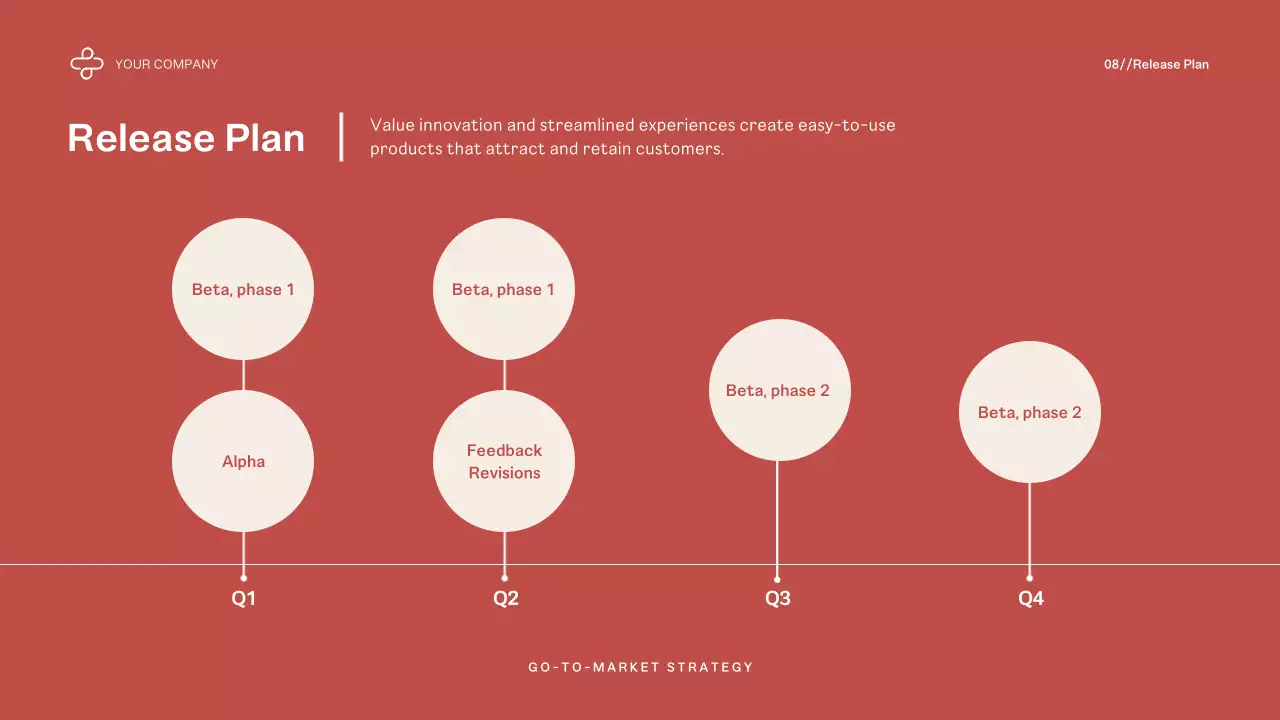 Red Modern Market Strategy Presentation