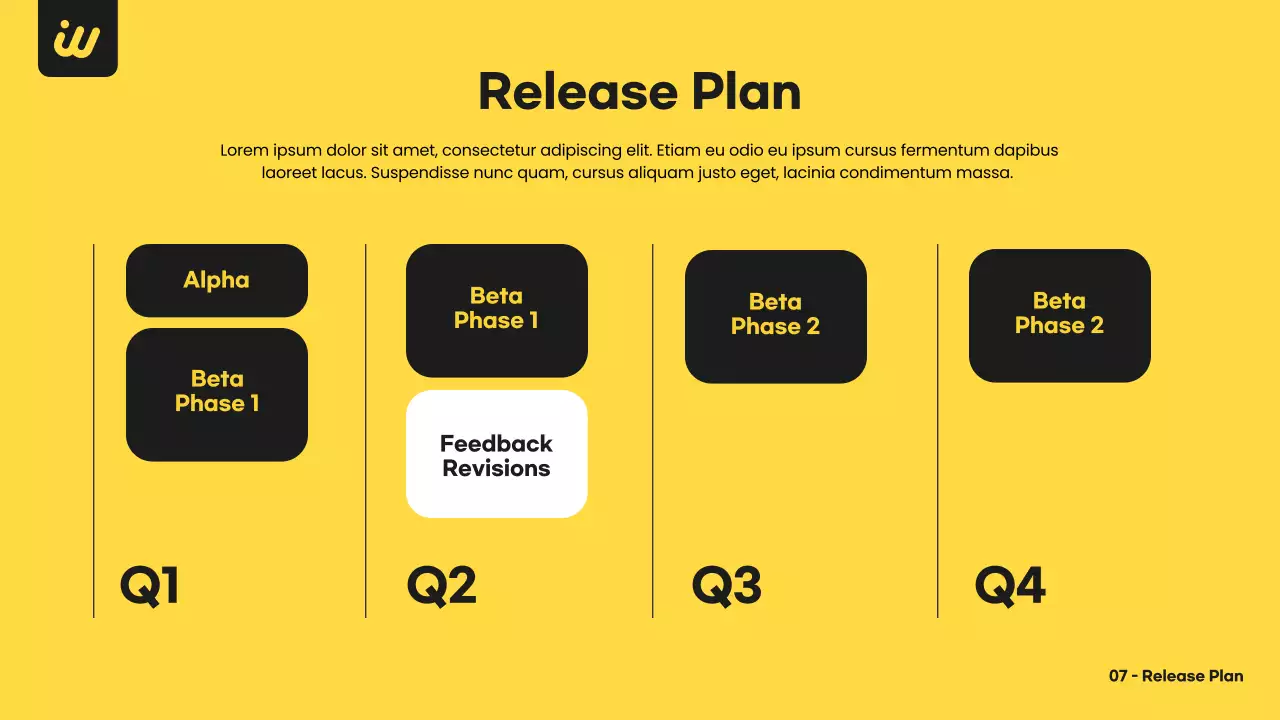 Yellow Modern Business Plan Presentation