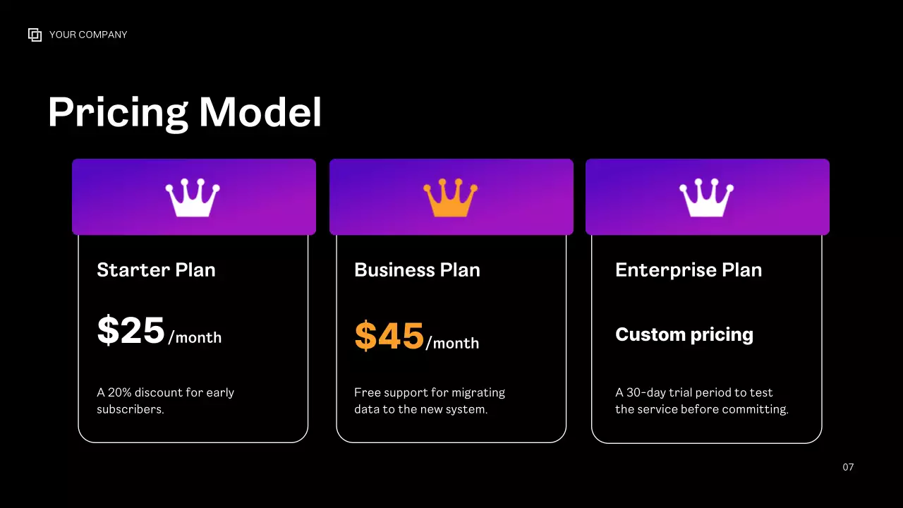 Purple Modern Business Plan Presentation