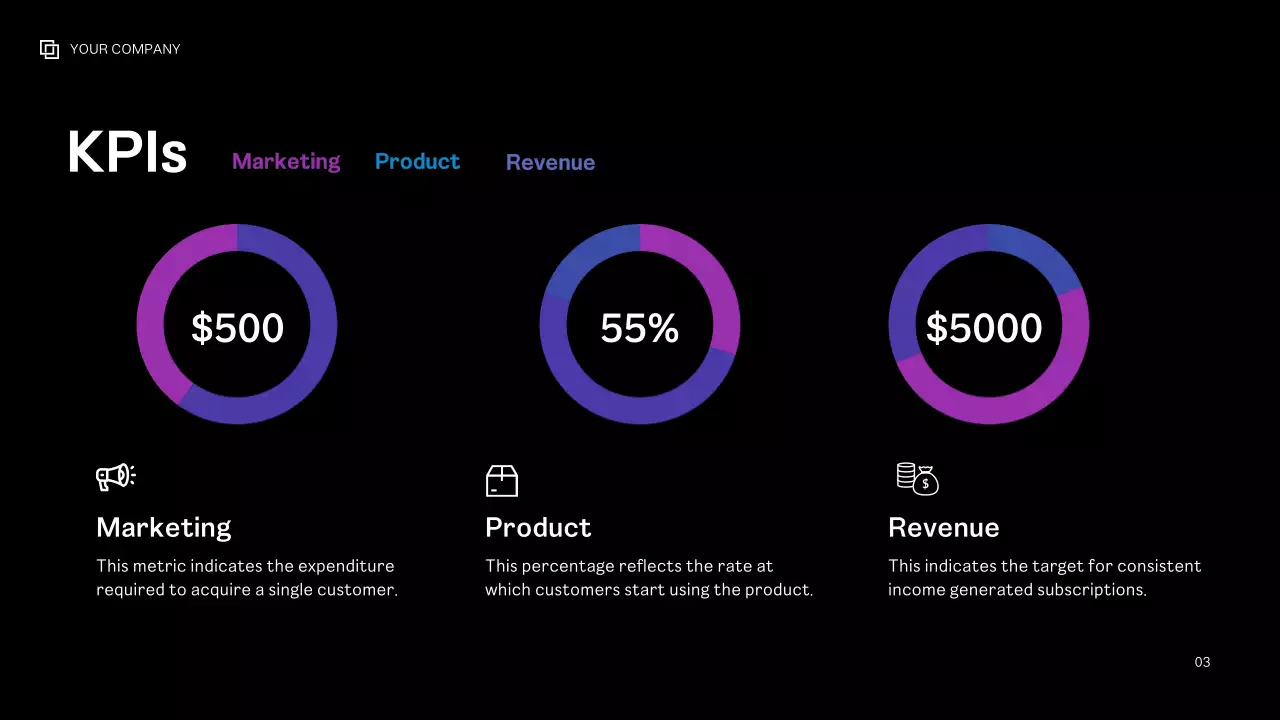 Purple Modern Business Plan Presentation