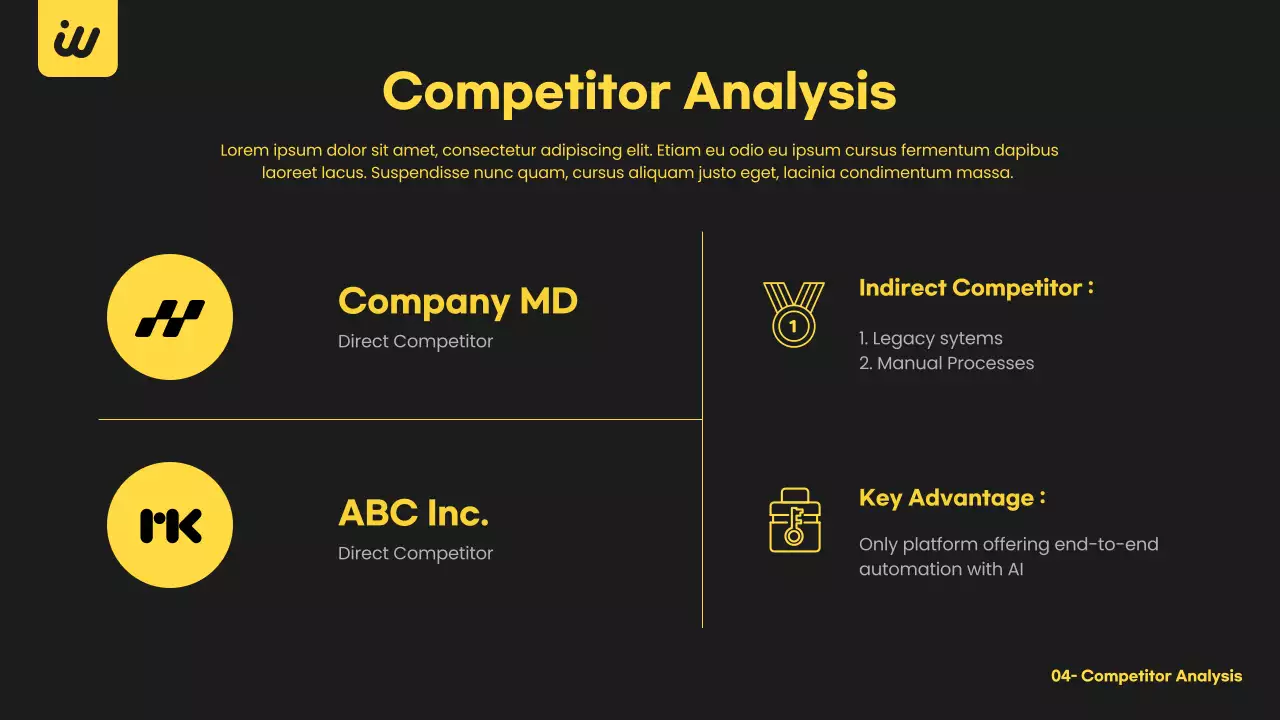 Yellow Modern Business Plan Presentation