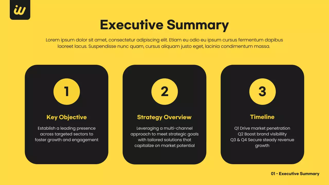 Yellow Modern Business Plan Presentation