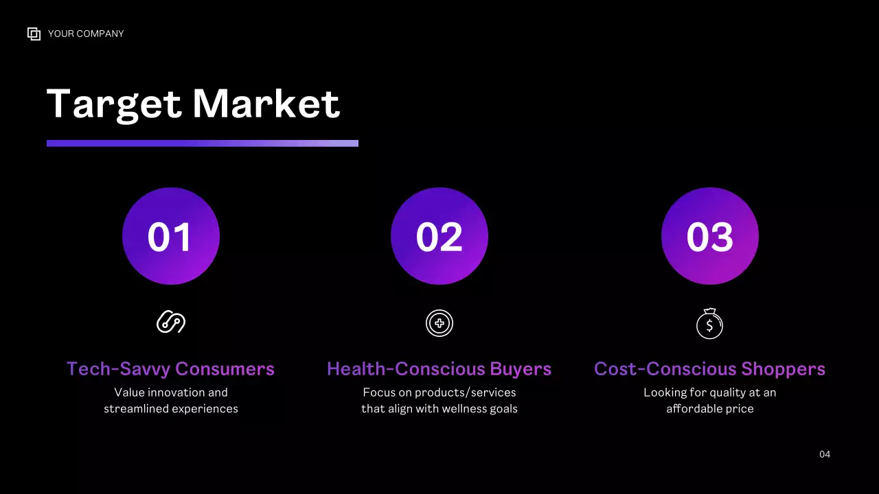 Purple Modern Business Plan Presentation