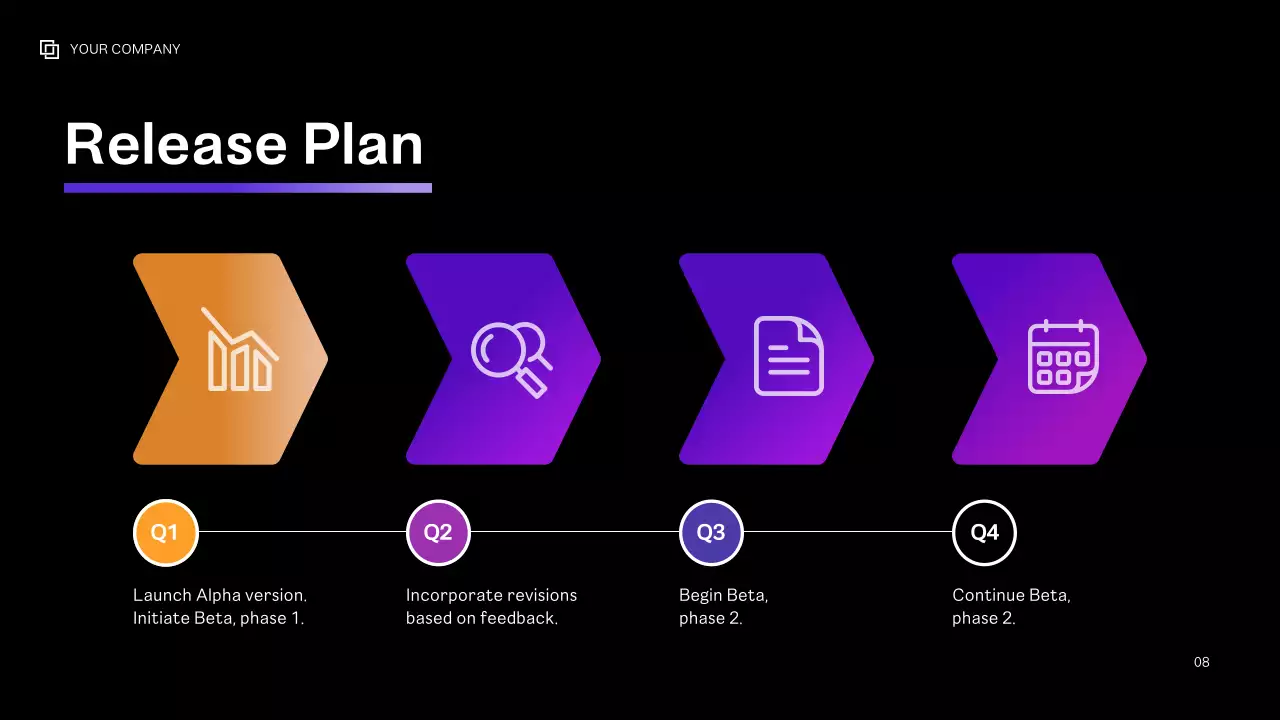 Purple Modern Business Plan Presentation