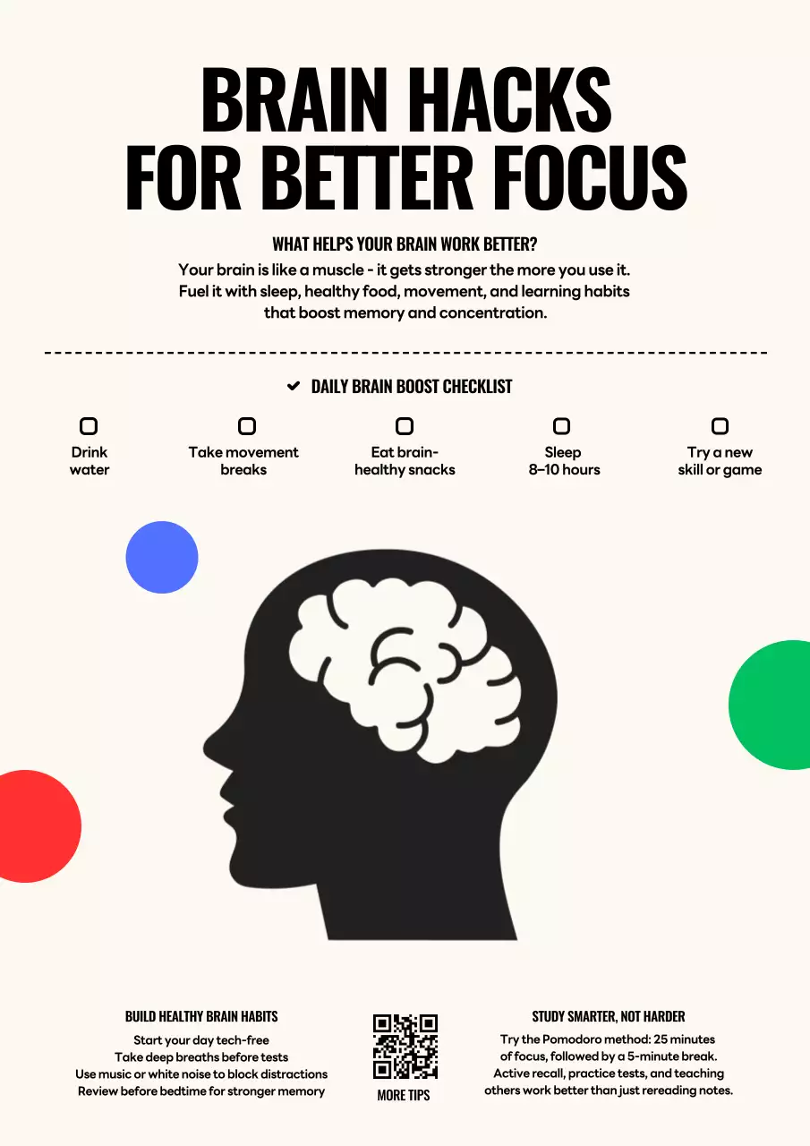 Black Minimal Focus Guide Poster