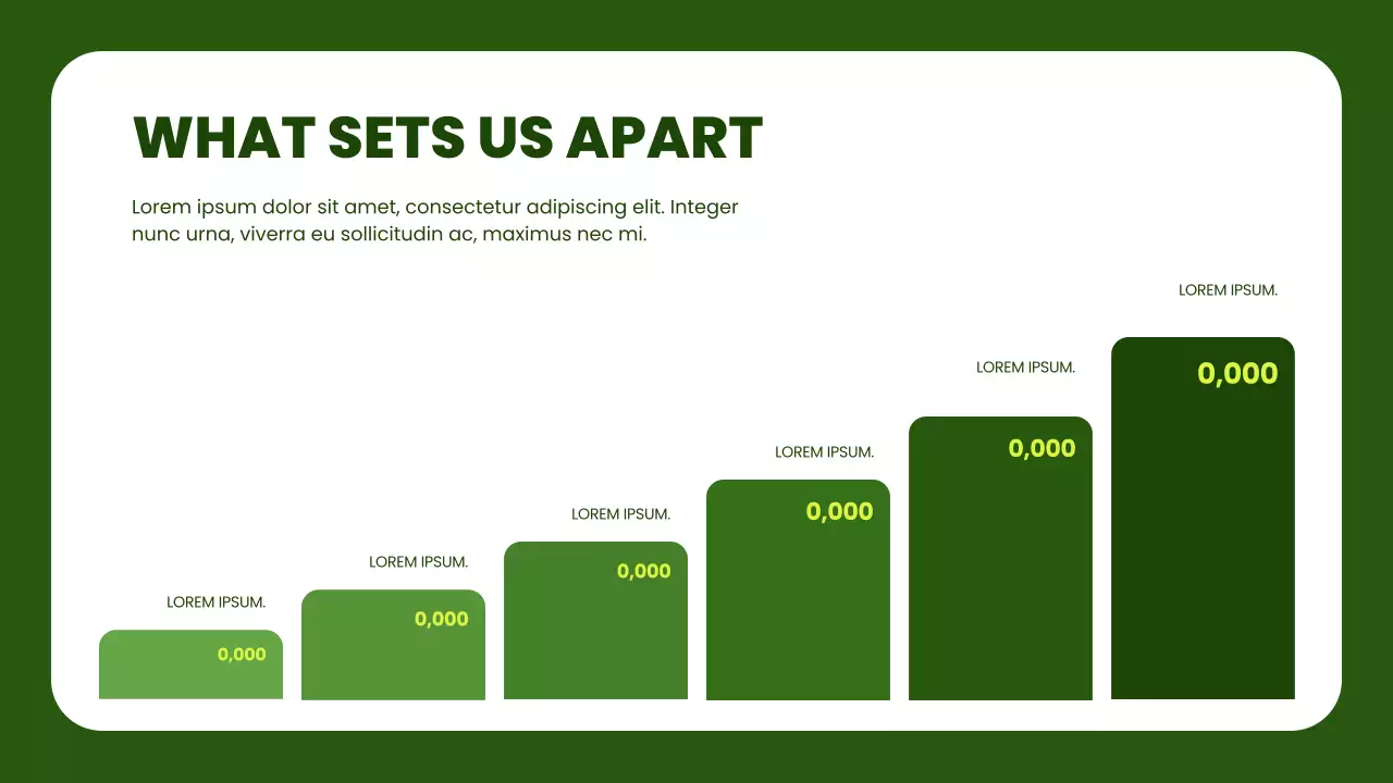 Green Modern Environmental Initiatives Pitch Presentation