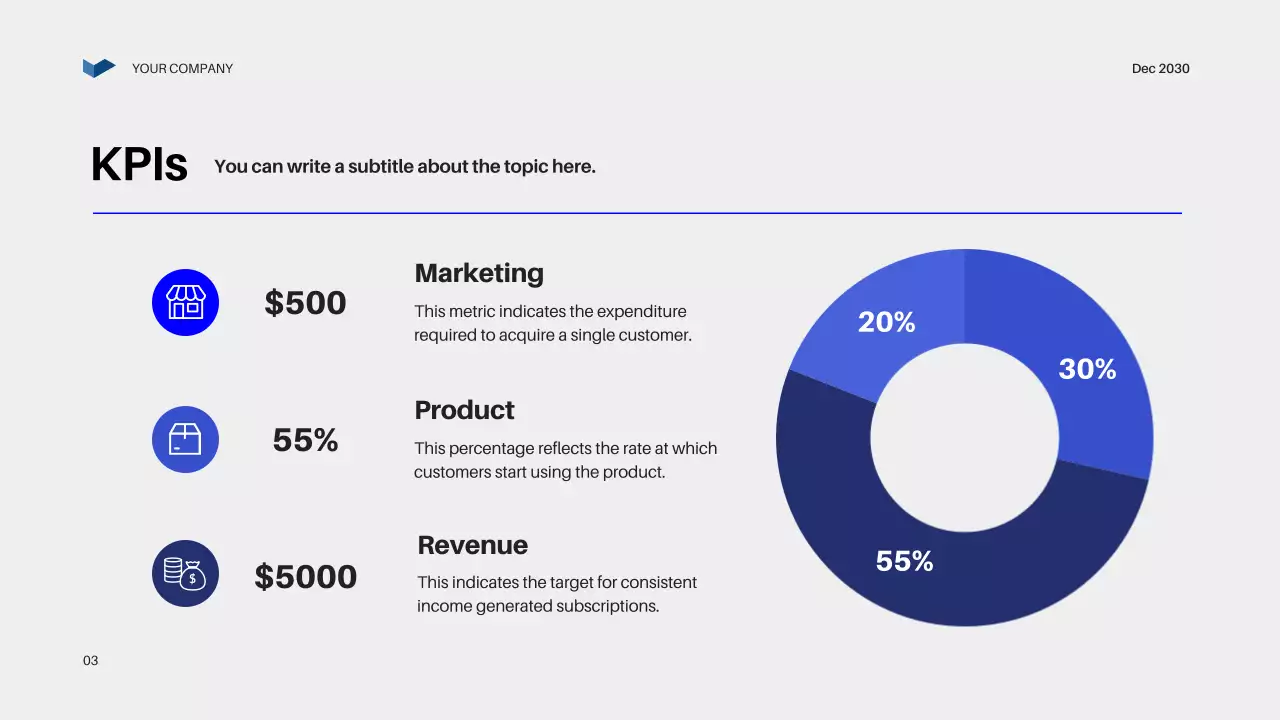 Blue Modern Business Plan Presentation